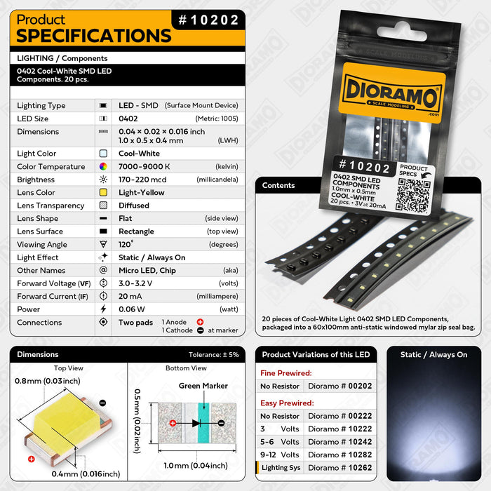 0402 Cool-White SMD LED Components. 20 pcs.