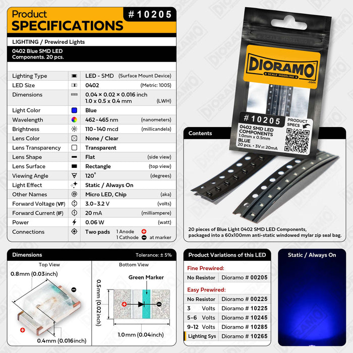 0402 Blue SMD LED Components. 20 pcs.