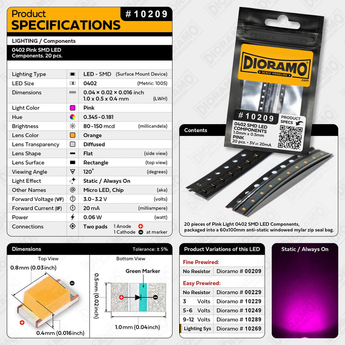 0402 Pink SMD LED Components. 20 pcs.