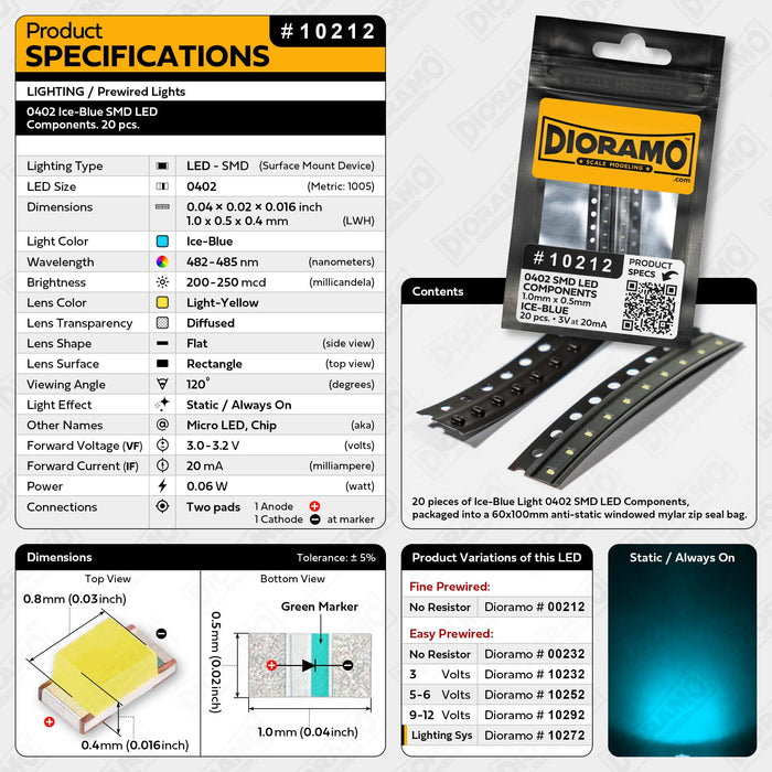 0402 Ice-Blue SMD LED Components. 20 pcs.