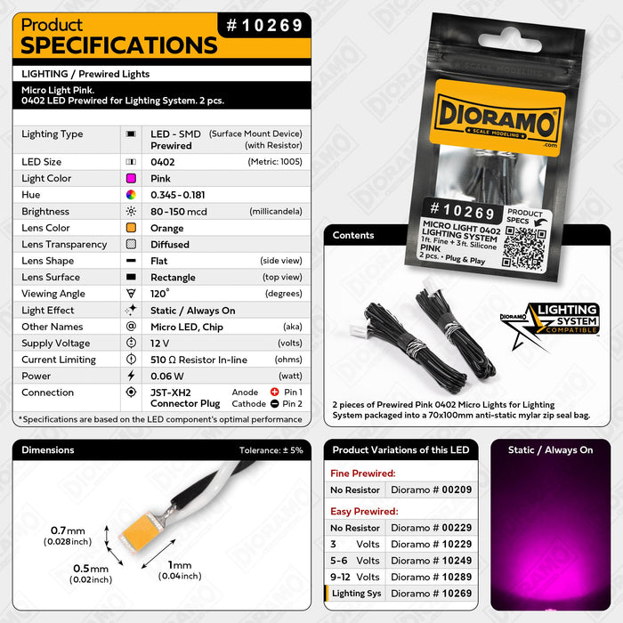Micro Light Pink. 0402 LED Prewired for Lighting System. 2 pcs.