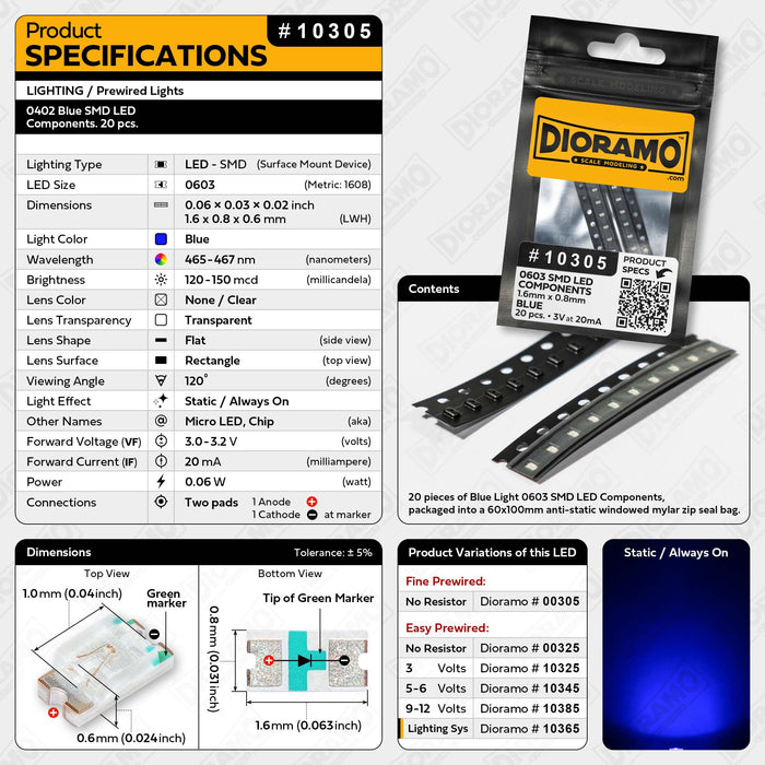 0603 Blue SMD LED Components. 20 pcs.