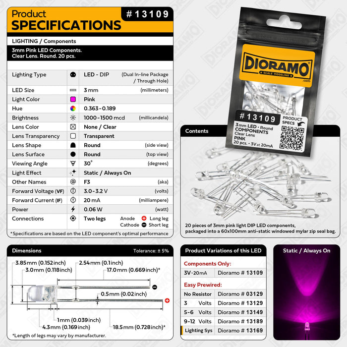 3mm Pink LED Components. Clear Lens. Round. 20 pcs.